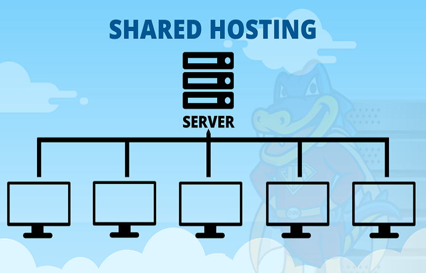 Shared Hosting