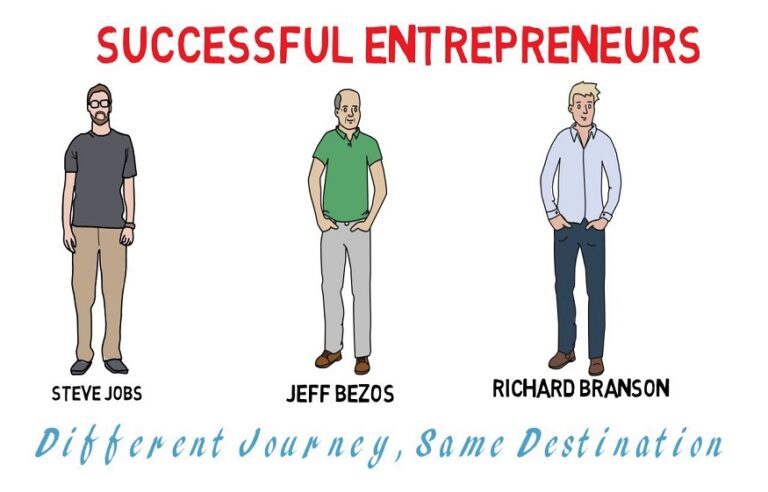 Serial Entrepreneur